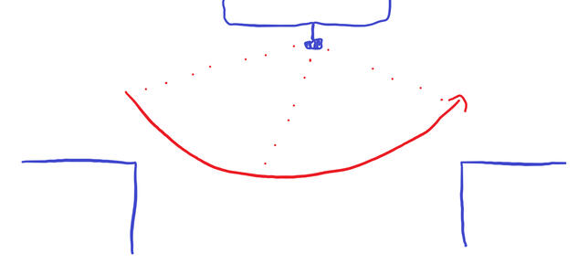 Swing mechanic setpiece
