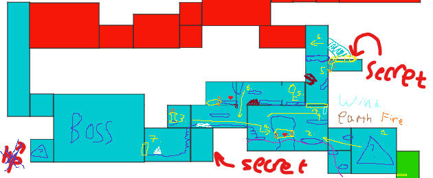 Routing for floor 2 by me