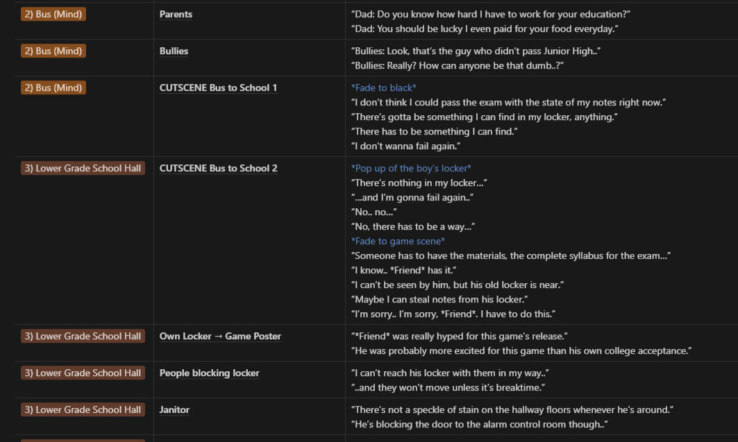 Dialogue snippet